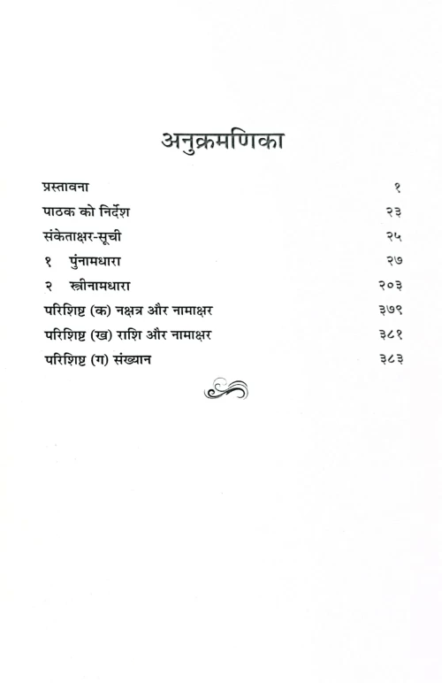 Sunam Sarita DIS 12